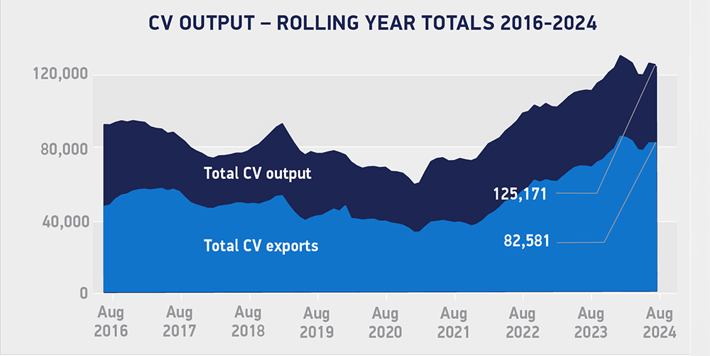 CV Output August 24.jpg